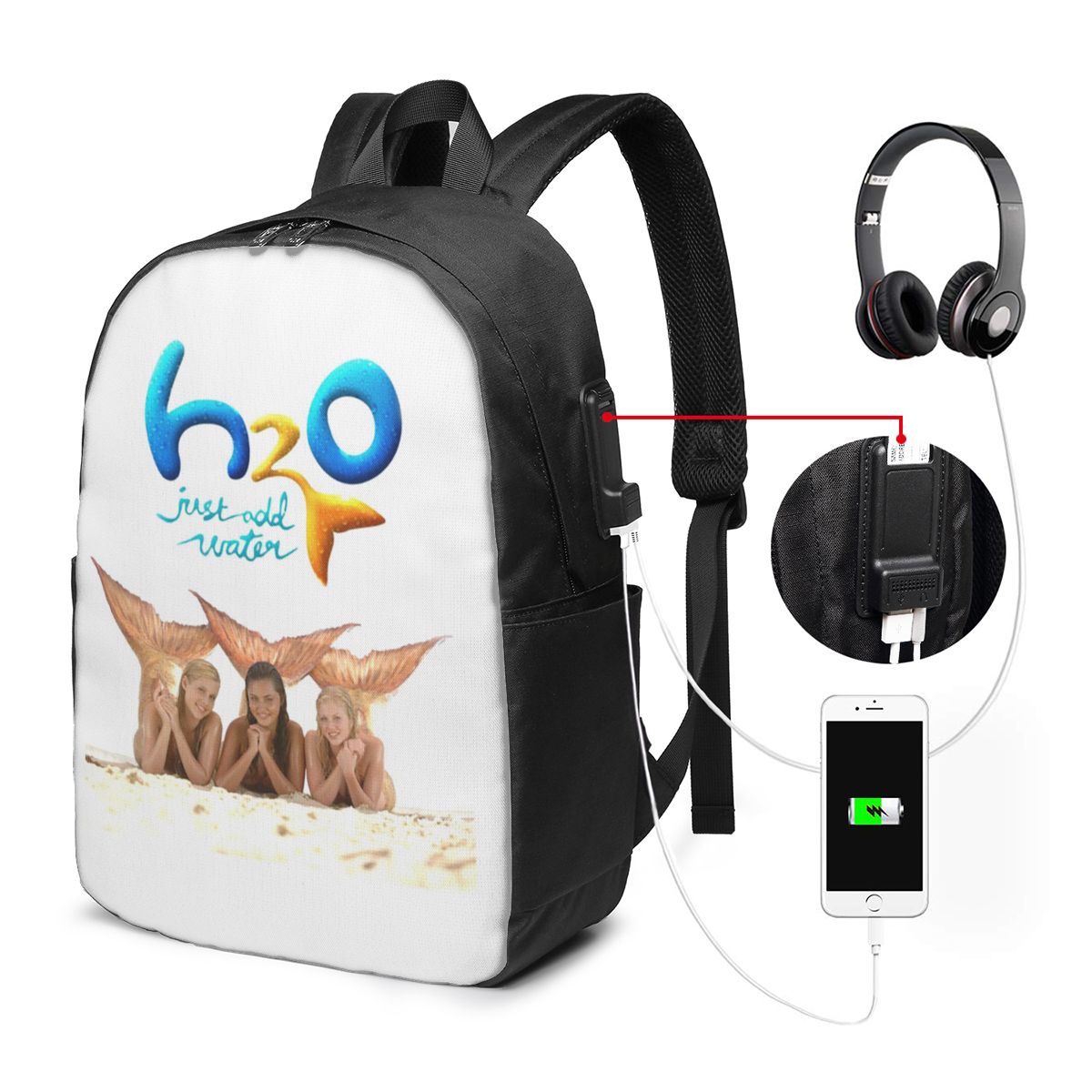 Laptop Bag - Plecak Cartoon Anime H2O Just Add