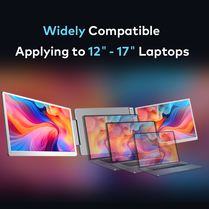 Przenośny monitor LCD z dwoma  – Laptop Stand recenzja i cena